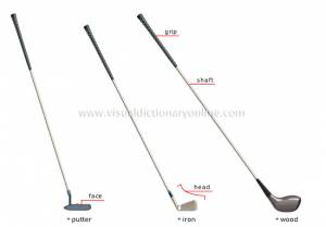 diferite tipuri de crose de golf - Dicționar cu termeni din golf pentru începători și NON jucători